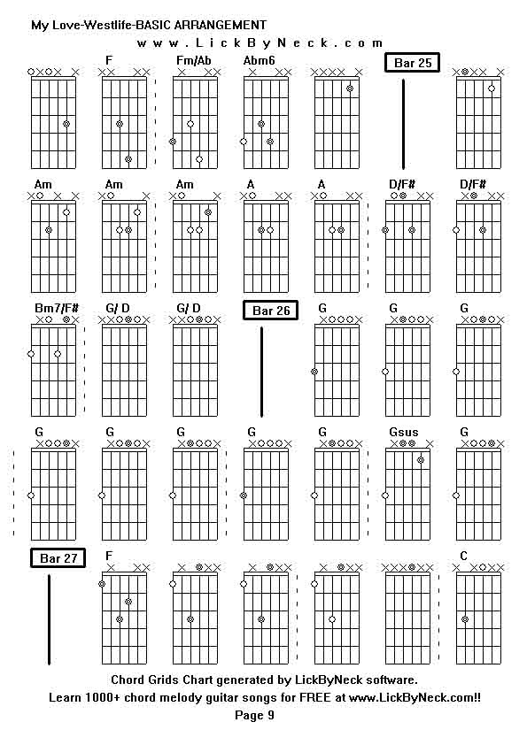 Chord Grids Chart of chord melody fingerstyle guitar song-My Love-Westlife-BASIC ARRANGEMENT,generated by LickByNeck software.